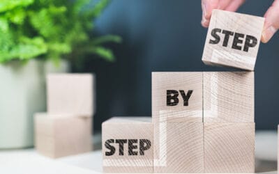 Articles 7 6 Ways to Effectively Plan Your Internal Communications!